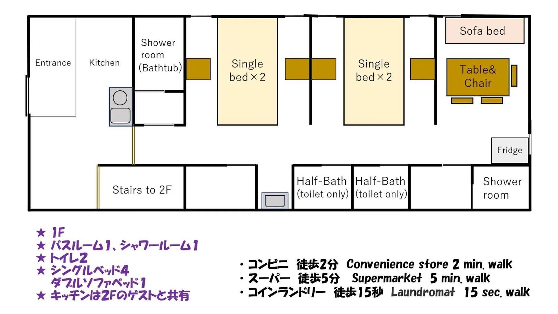 Sleeplab Asakusa - Vacation Stay 13540V Tokio Appartement